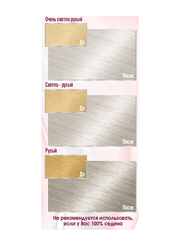 Краска для волос Garnier Color Sensation Платиновый металлик-4
